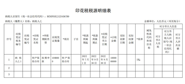 印花稅稅源明細(xì)表