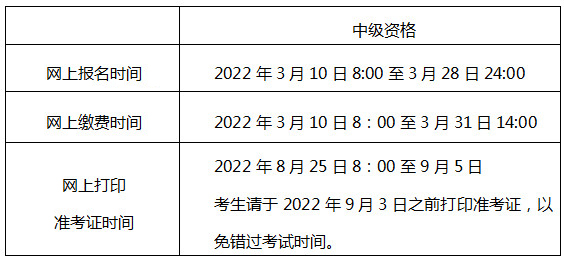 中級會(huì)計(jì)職稱