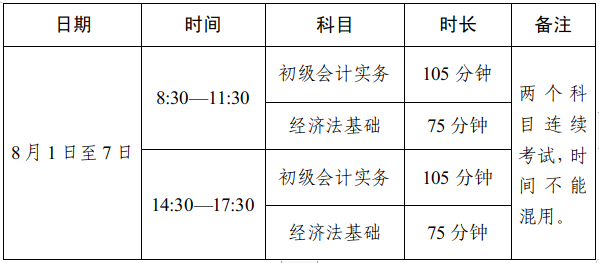 四川省2022年初級(jí)會(huì)計(jì)考試準(zhǔn)考證打印入口已開(kāi)通