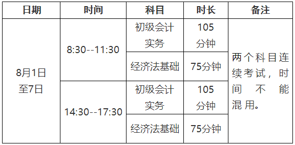 四川省成都市2022年初級會計考試準考證打印相關通知