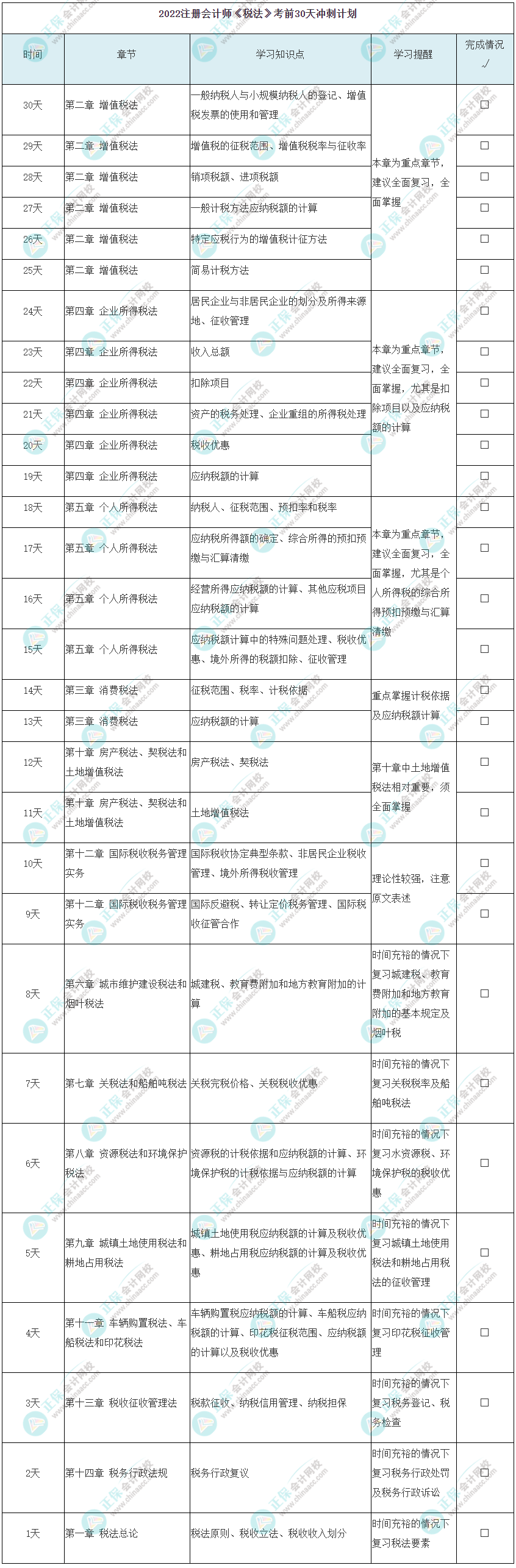 2022年注會(huì)《稅法》考前30天學(xué)習(xí)計(jì)劃上線！速看