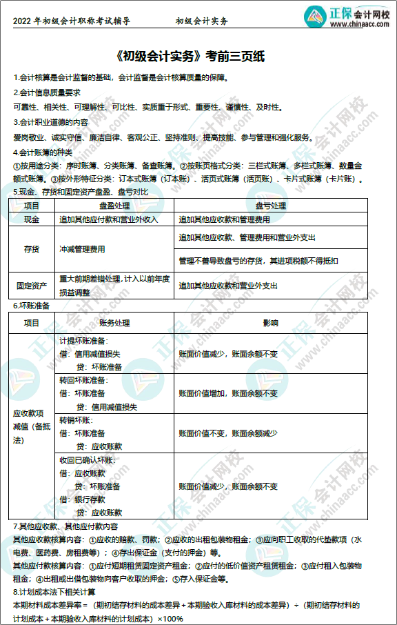 初級(jí)會(huì)計(jì)考前3頁紙：匯總65個(gè)必背考點(diǎn) 臨陣磨槍也要找準(zhǔn)方向