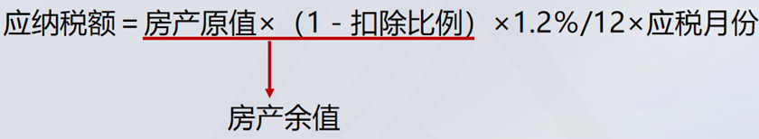 房產(chǎn)稅應(yīng)納稅額計算8