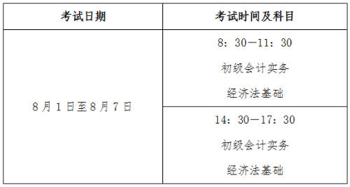 2022年天津初級會計考試準(zhǔn)考證補打印入口已關(guān)閉！