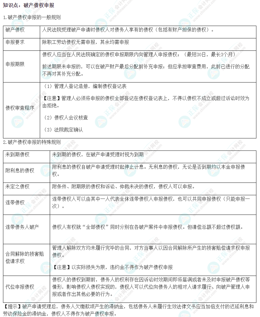 2022注會《經(jīng)濟(jì)法》易錯易混淆知識點