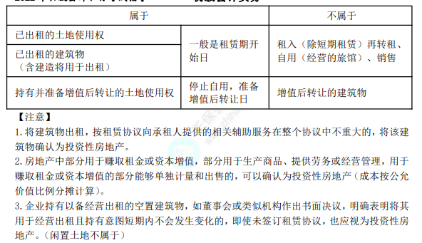 8.1初級會計實務(wù)知識點