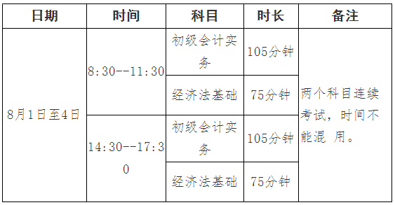 四川阿壩州發(fā)布2022年初級(jí)會(huì)計(jì)考試時(shí)間及準(zhǔn)考證打印時(shí)間