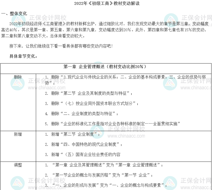 2022年初級經(jīng)濟師《工商管理》教材變動解讀