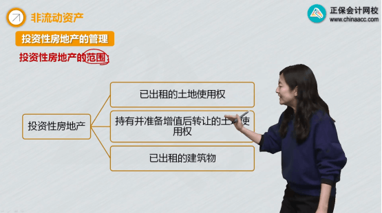 2022年初級會計考試試題及參考答案《初級會計實務》