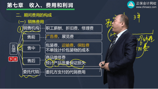 2022年初級(jí)會(huì)計(jì)考試試題及參考答案《初級(jí)會(huì)計(jì)實(shí)務(wù)》單選題