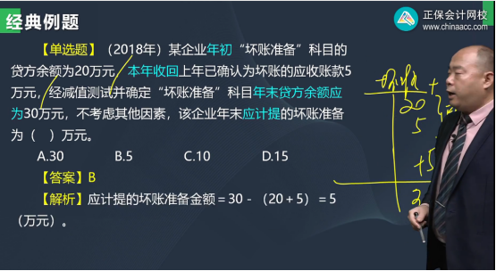 2022年初級會計考試試題及參考答案《初級會計實務》不定項選擇題(回憶版2)