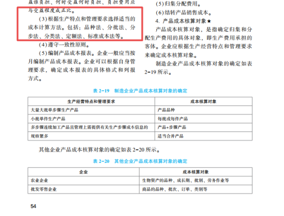 2022年初級會計考試試題及參考答案《初級會計實(shí)務(wù)》多選題(回憶版2)