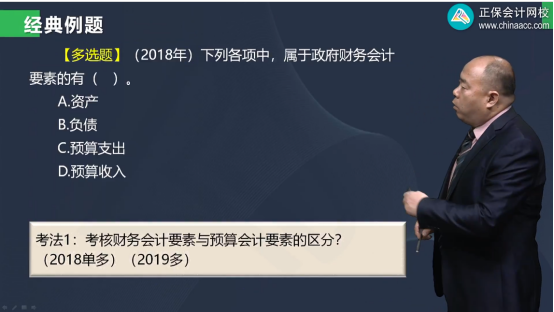 2022年初級會計考試試題及參考答案《初級會計實(shí)務(wù)》多選題(回憶版2)