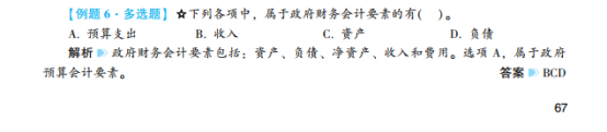 2022年初級會計考試試題及參考答案《初級會計實(shí)務(wù)》多選題(回憶版2)