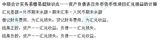 12丨中級會計實務易錯易混知識點——外幣貨幣性項目匯兌損益