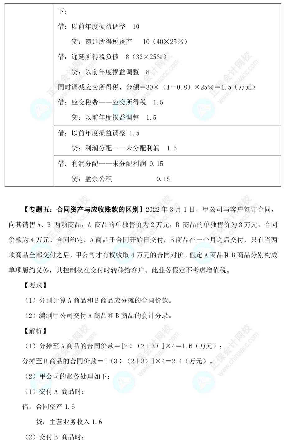 【答案下載】高志謙2022版中級會計實務母題——收入