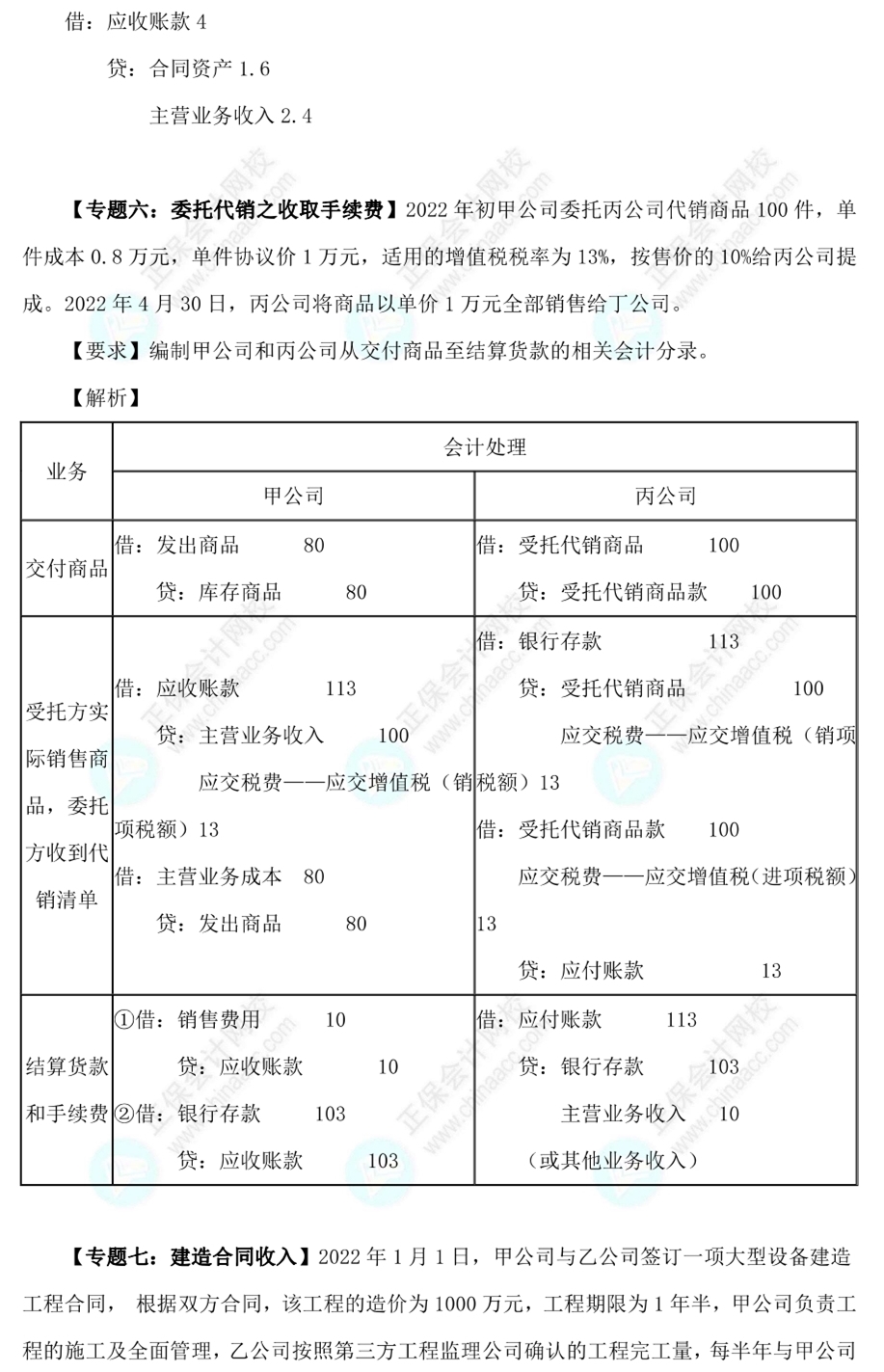 【答案下載】高志謙2022版中級會計實務母題——收入