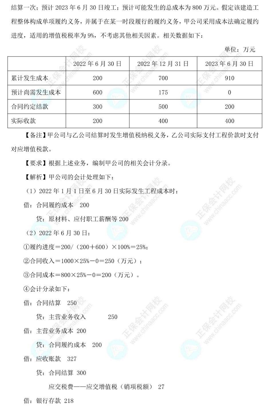 【答案下載】高志謙2022版中級會計實務母題——收入