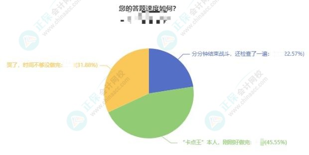 中級會計考試時間不夠用 你該怎么辦？