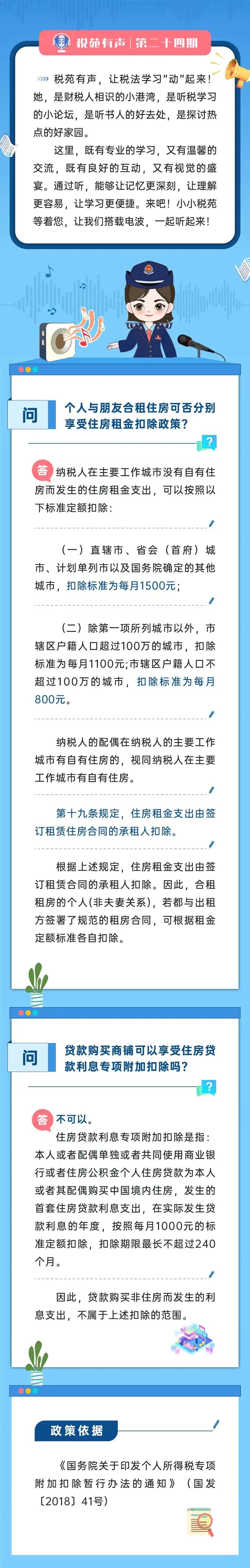 個(gè)人與朋友合租住房可否分別享受住房租金扣除政策？