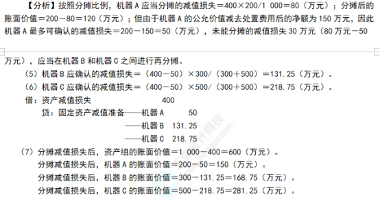 2022注會(huì)會(huì)計(jì)考點(diǎn)總結(jié) (1)