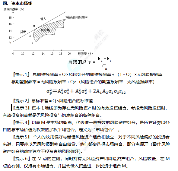 2022注冊(cè)會(huì)計(jì)師考試考點(diǎn)總結(jié)【8.27財(cái)管二】