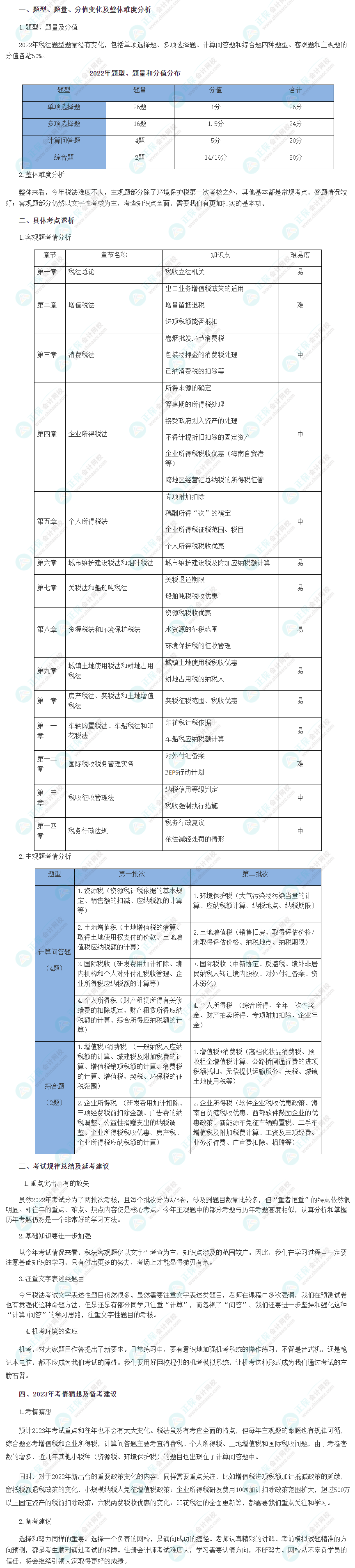 2022年注會《稅法》考情分析、延考建議&2023年考情猜想