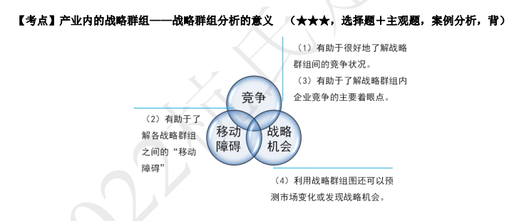 2022注冊會(huì)計(jì)師考試考點(diǎn)總結(jié)【8.27戰(zhàn)略】