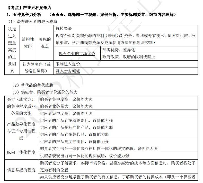 2022注冊會(huì)計(jì)師考試考點(diǎn)總結(jié)【8.27戰(zhàn)略】