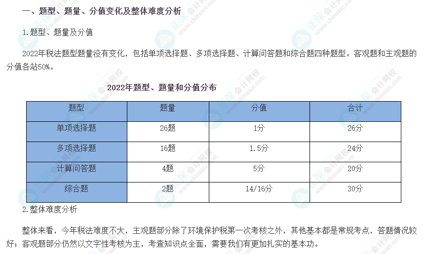 注重記憶 重點(diǎn)明確 注會《稅法》科目特點(diǎn)來了！