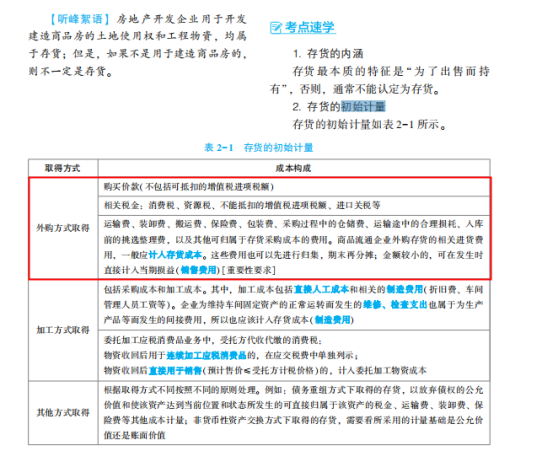 2022年注會(huì)《會(huì)計(jì)》考試試題及參考答案單選題(回憶版下)