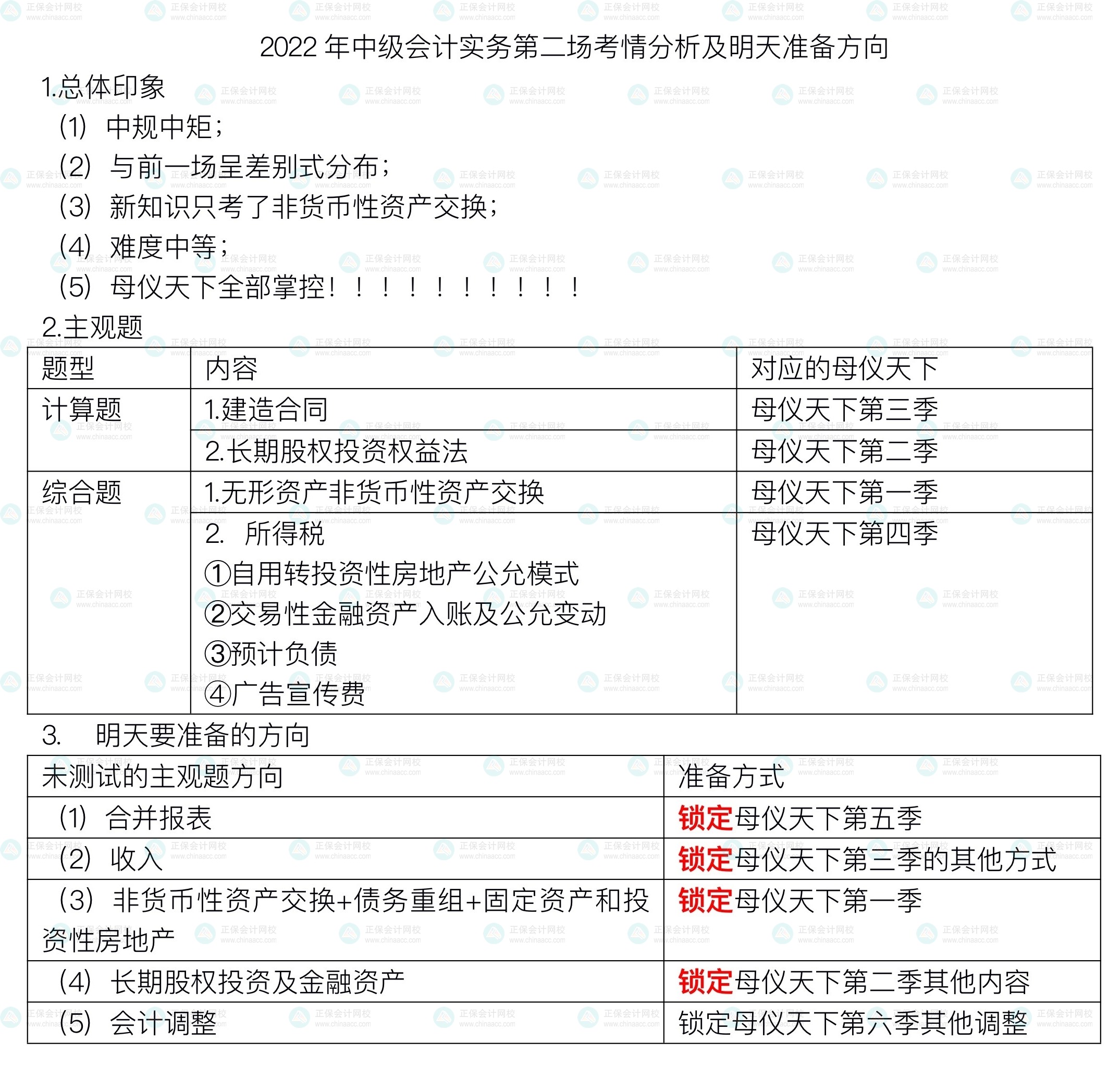 【新鮮出爐】高志謙中級會計實務(wù)第二場的考情分析和后續(xù)準備方向