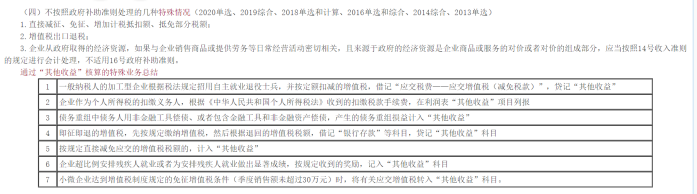 2022年注會《會計》考試試題及參考答案多選題(回憶版下)