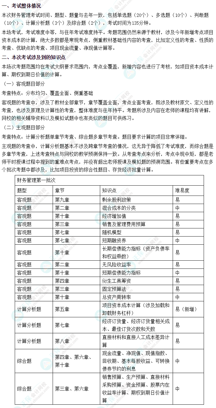 2022年中級(jí)會(huì)計(jì)《財(cái)務(wù)管理》第三批考試涉及考點(diǎn)來(lái)啦！