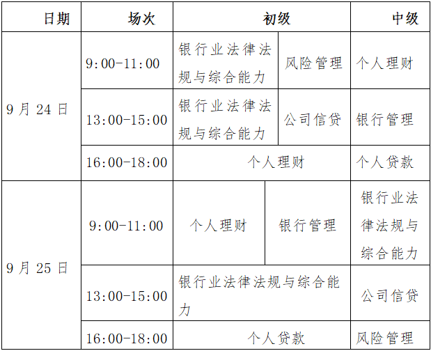 下半年銀行從業(yè)考試即將開始 速看考試科目時間安排！