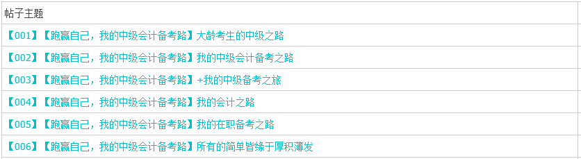 2022中級會計職稱考后有獎?wù)魑?參與即有機會得金幣兌學(xué)費