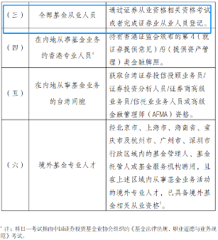 重磅消息！官方新增證書互認！證券、基金可免考科目！