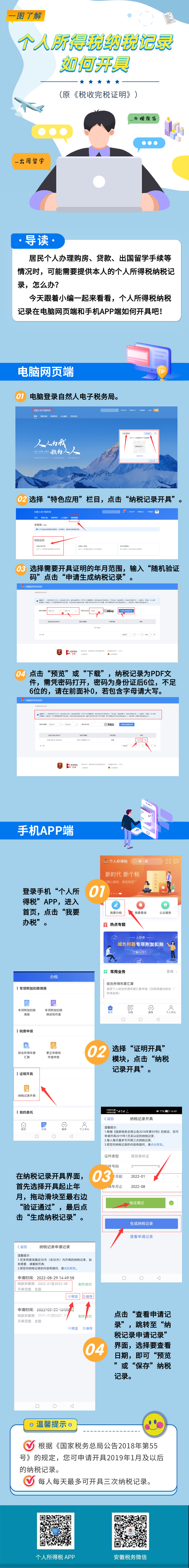 個(gè)人所得稅納稅記錄如何開具？一圖帶您全面了解！