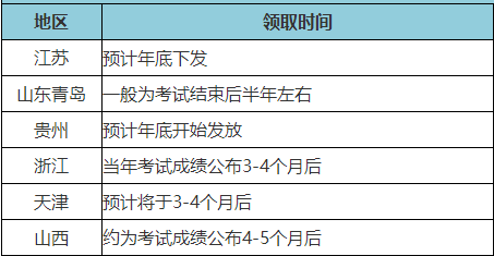 拿到初級會計證書之后可以從事哪些職業(yè)？