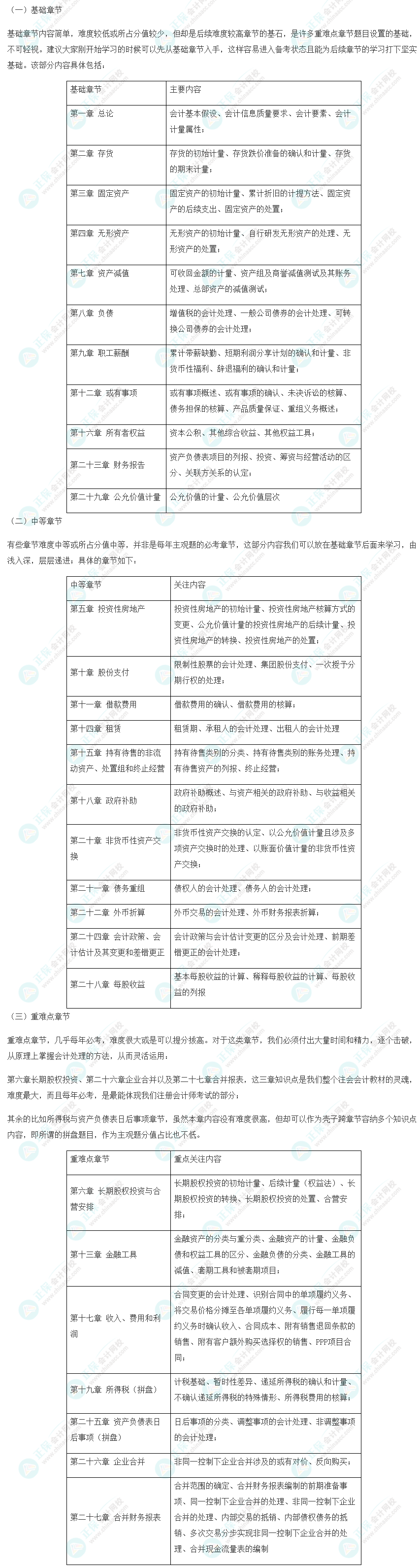 注會《會計》如何結(jié)合2023年教材提前學(xué)習(xí)