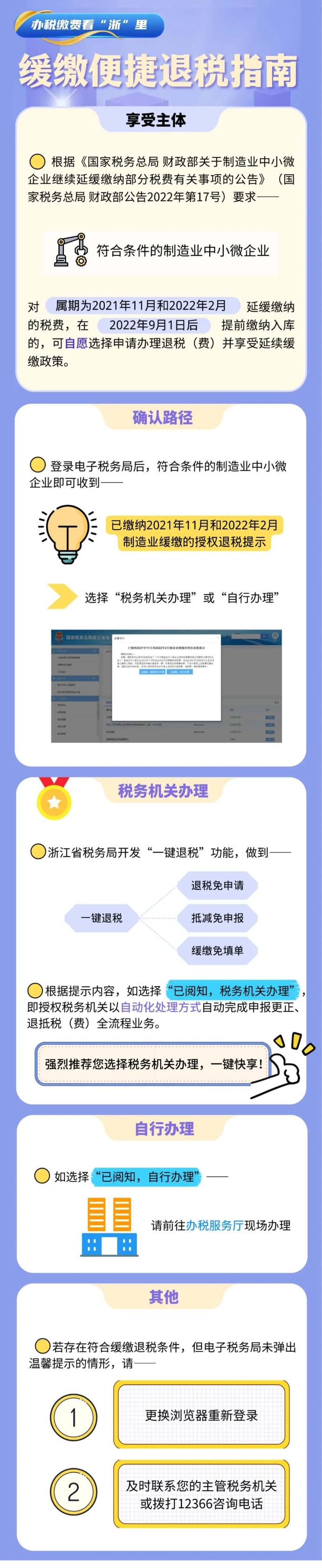 @制造業(yè)中小微企業(yè)：您有一筆退稅