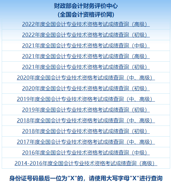 【電腦端】2022年高級會計(jì)師查分流程及注意事項(xiàng)