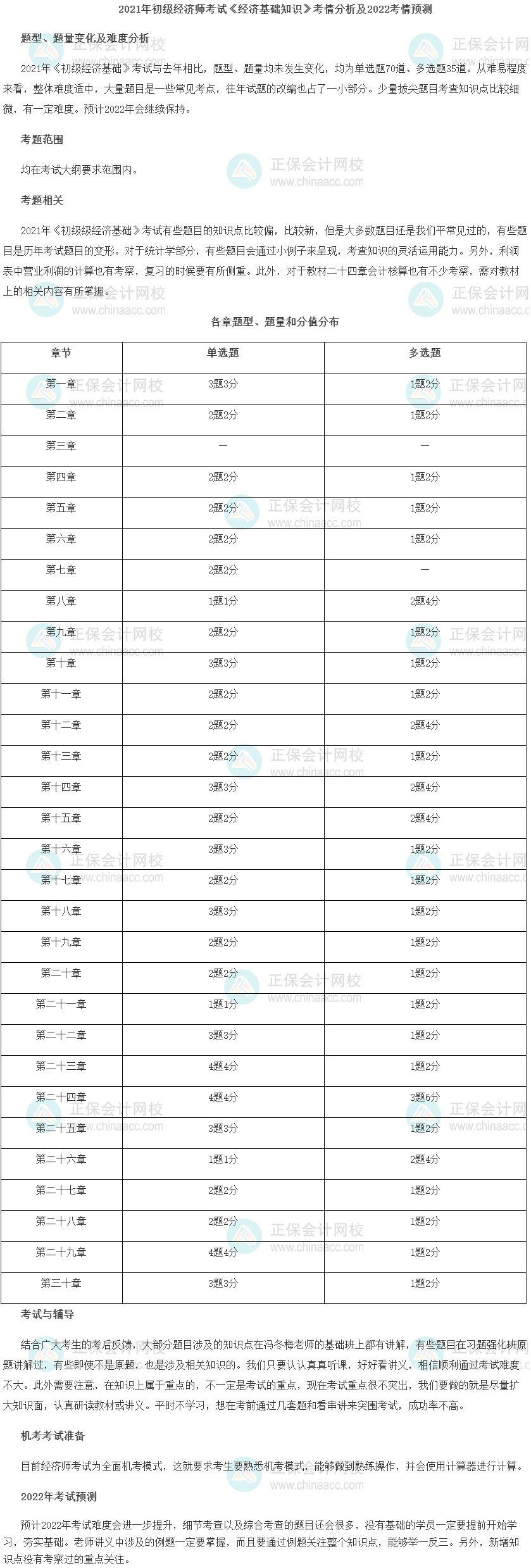 2021年初級經濟師考試《經濟基礎知識》考情分析及2022考情預測