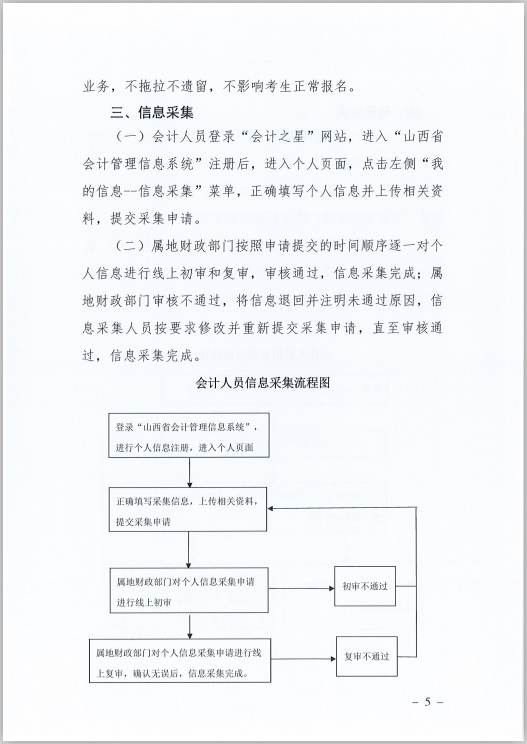 山西省財政廳關于印發(fā)《山西省會計人員信息采集、變更、調轉操作規(guī)程》的通知