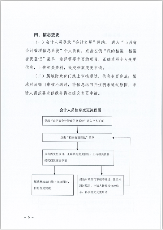 山西省財政廳關于印發(fā)《山西省會計人員信息采集、變更、調轉操作規(guī)程》的通知