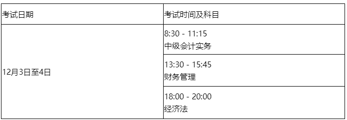 2022中級會計延期考試 這四個時間點務必牢記！