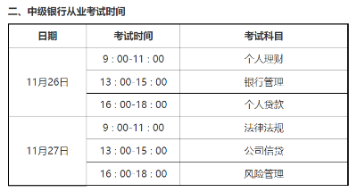 考生請注意！銀行從業(yè)考試各科場次安排