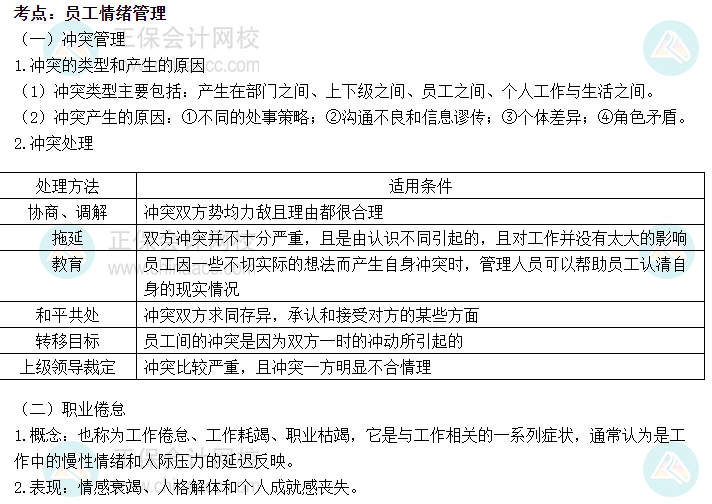 2022初級(jí)經(jīng)濟(jì)師《人力》高頻考點(diǎn)：?jiǎn)T工情緒管理