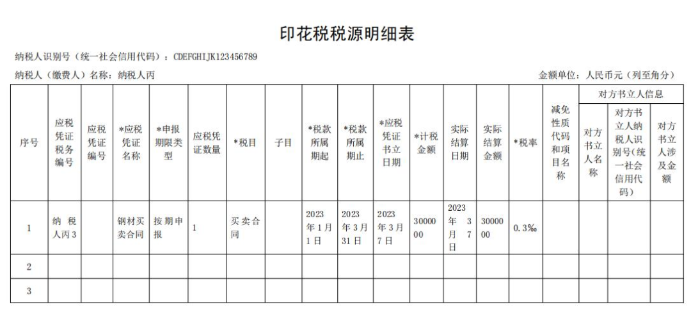 印花稅稅源明細表