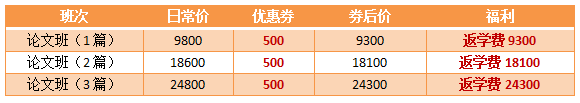 高會評審季 購論文班領(lǐng)券立減500元 下單立享全額返！